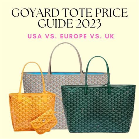 The 8 Top Goyard Bags 2023 